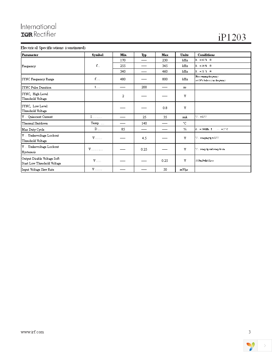 IP1203 Page 3