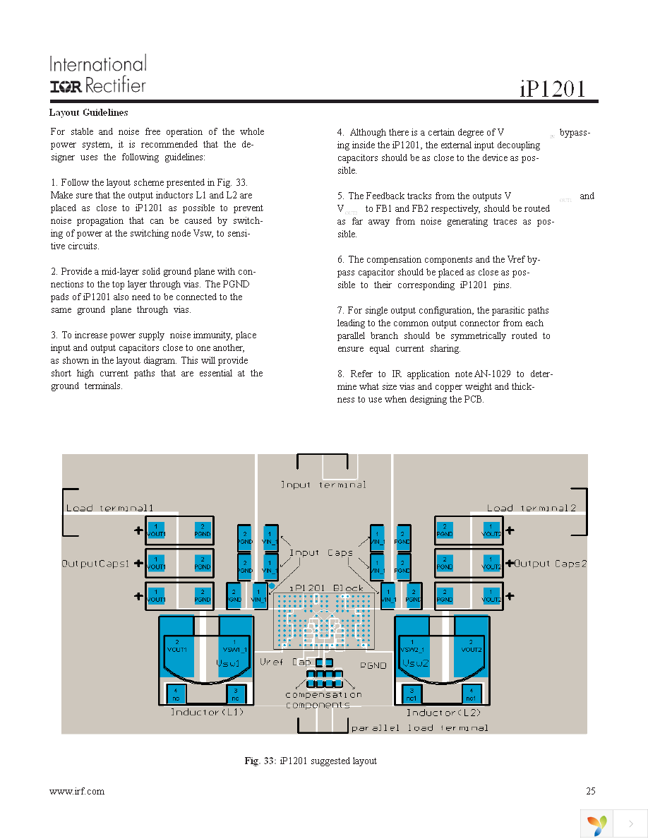 IP1201 Page 25