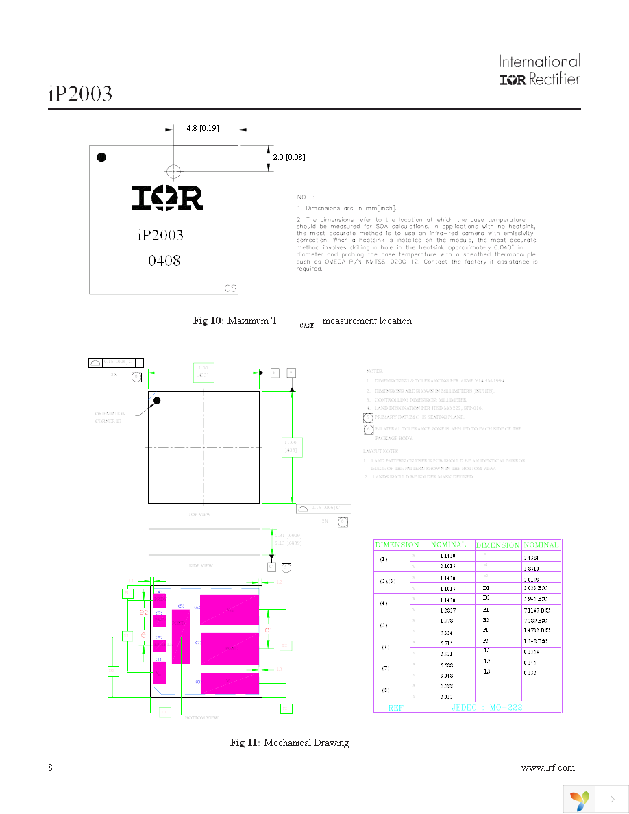 IP2003TR Page 8