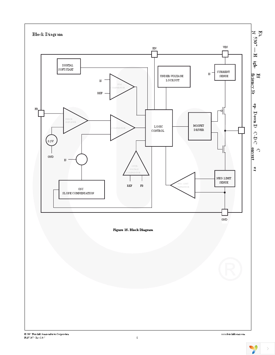 FAN5307S18X Page 8