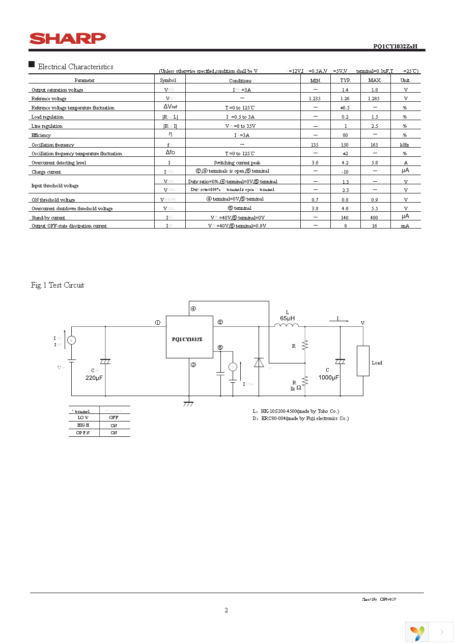 PQ1CY1032ZZH Page 2