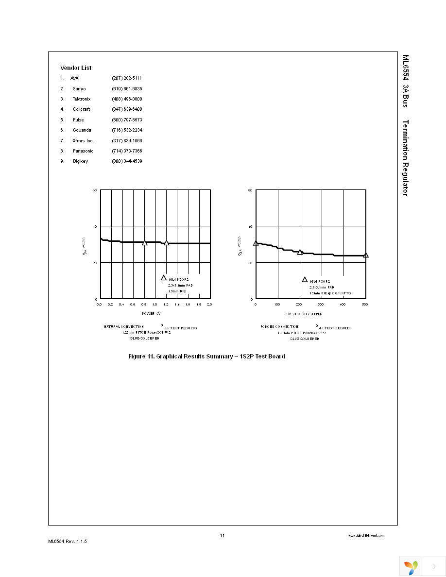 ML6554IUX Page 11