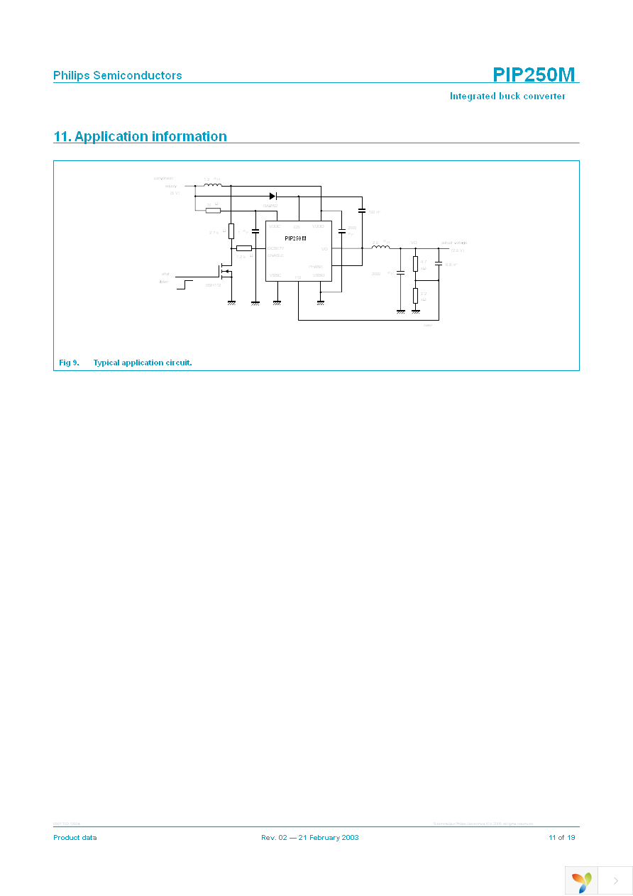 PIP250M,518 Page 11