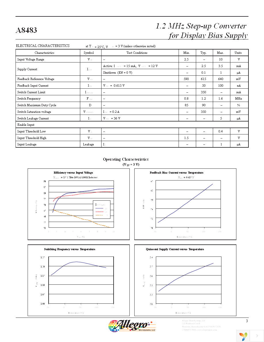 A8483EEK-T Page 4