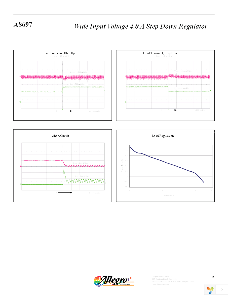 A8697ELJTR-T Page 7