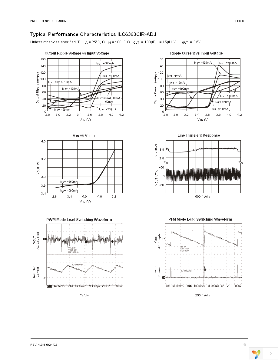 ILC6363CIR50X Page 11