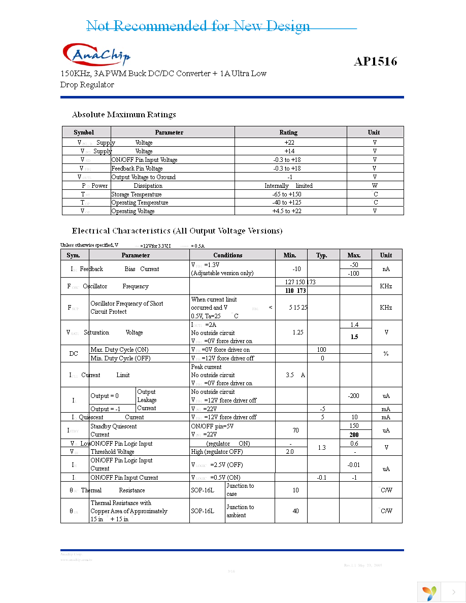 AP1516-SL-A Page 3