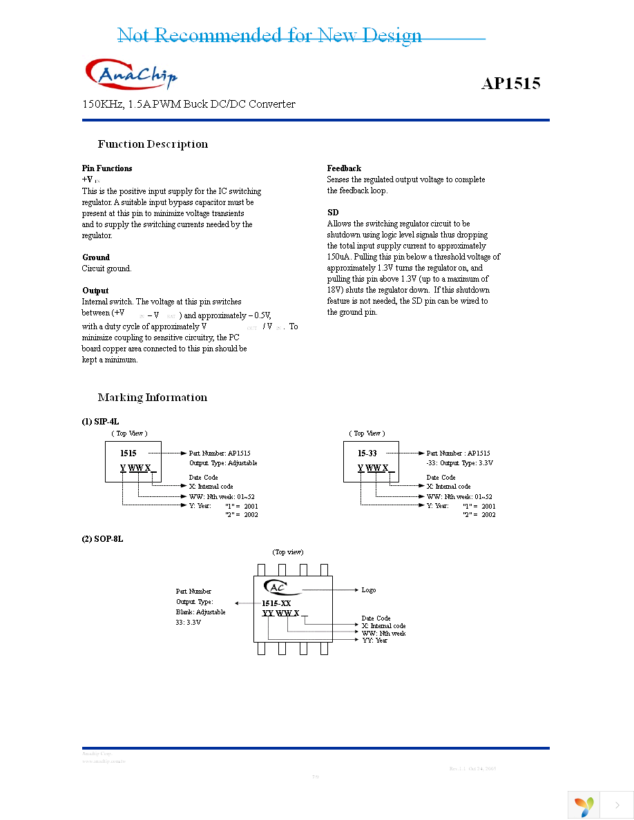 AP1515-33SL-13 Page 7