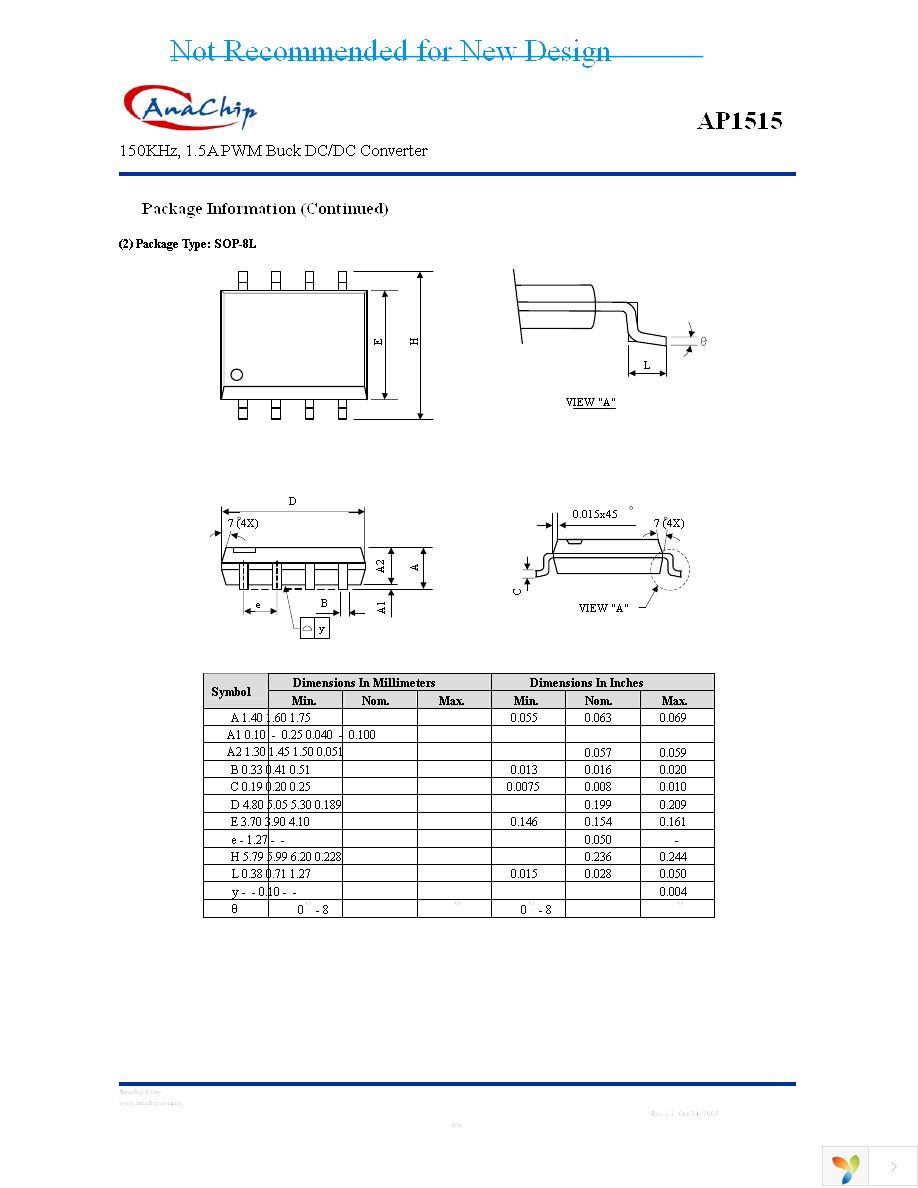 AP1515-33SL-13 Page 9