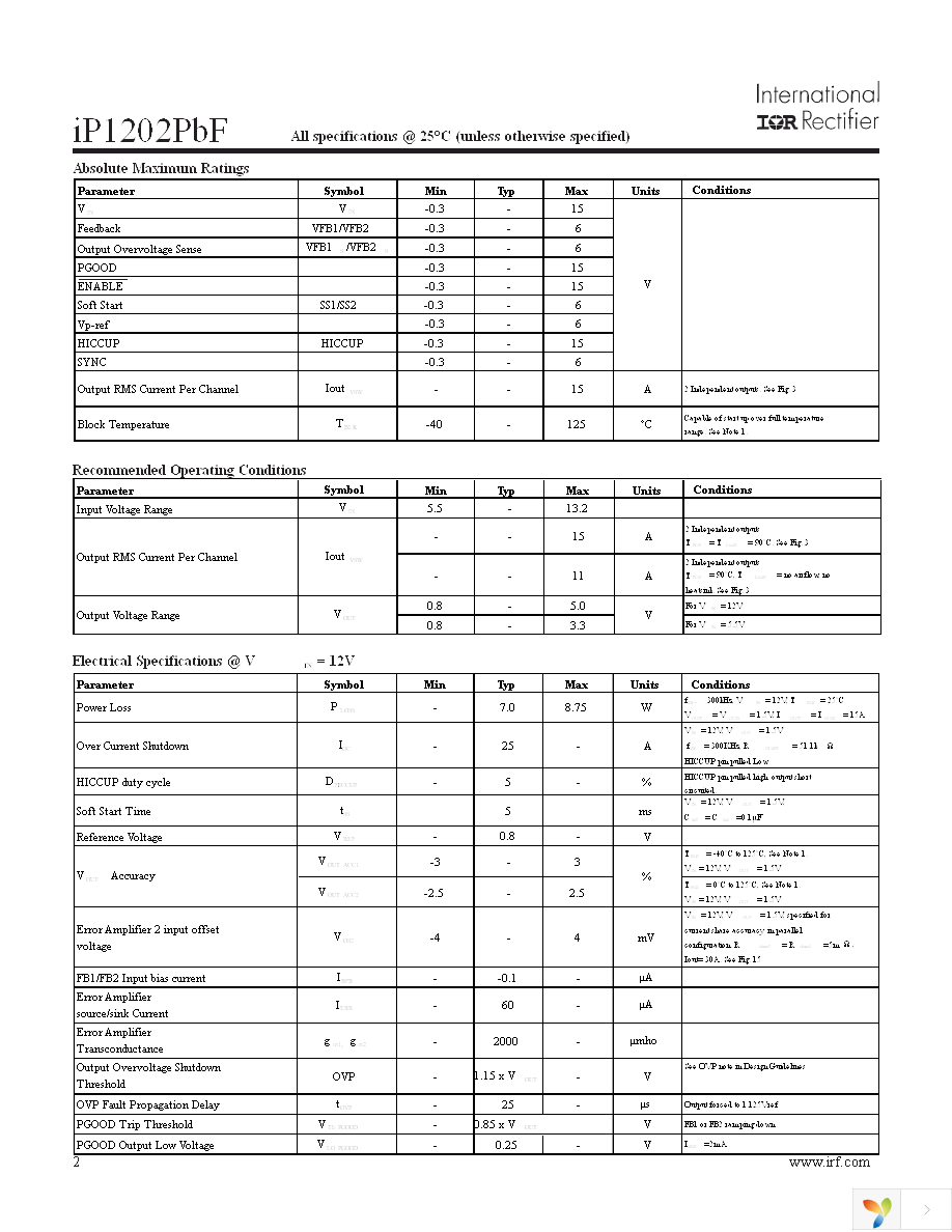 IP1202PBF Page 2