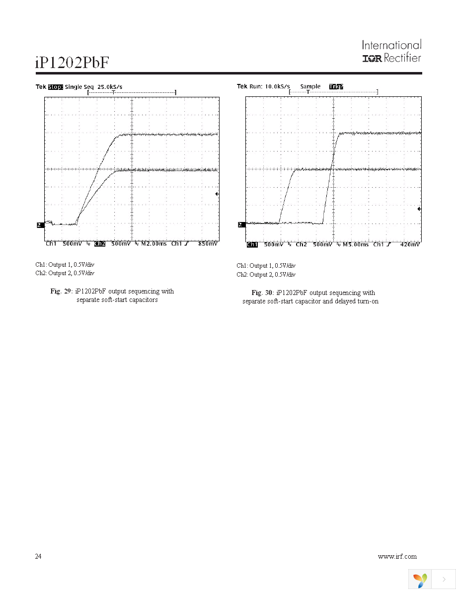 IP1202PBF Page 24