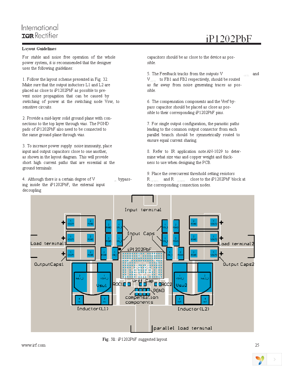 IP1202PBF Page 25