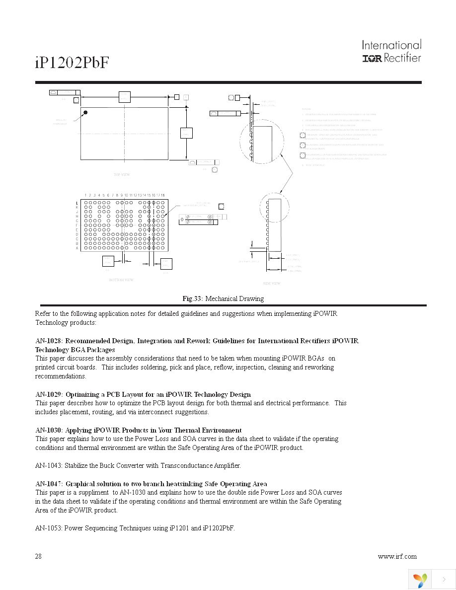 IP1202PBF Page 28