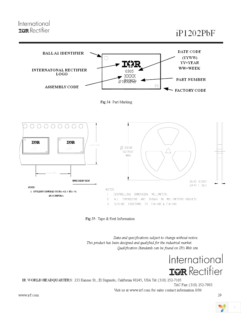 IP1202PBF Page 29