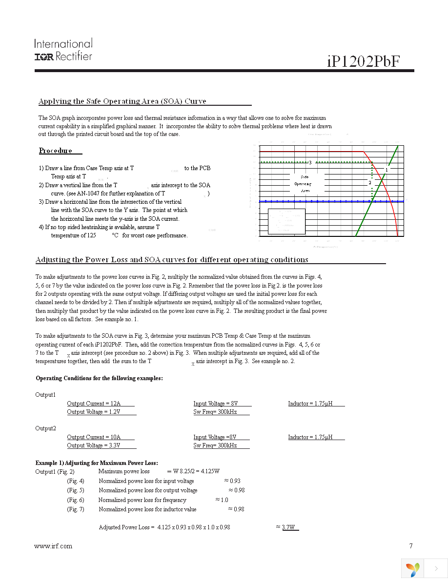 IP1202PBF Page 7