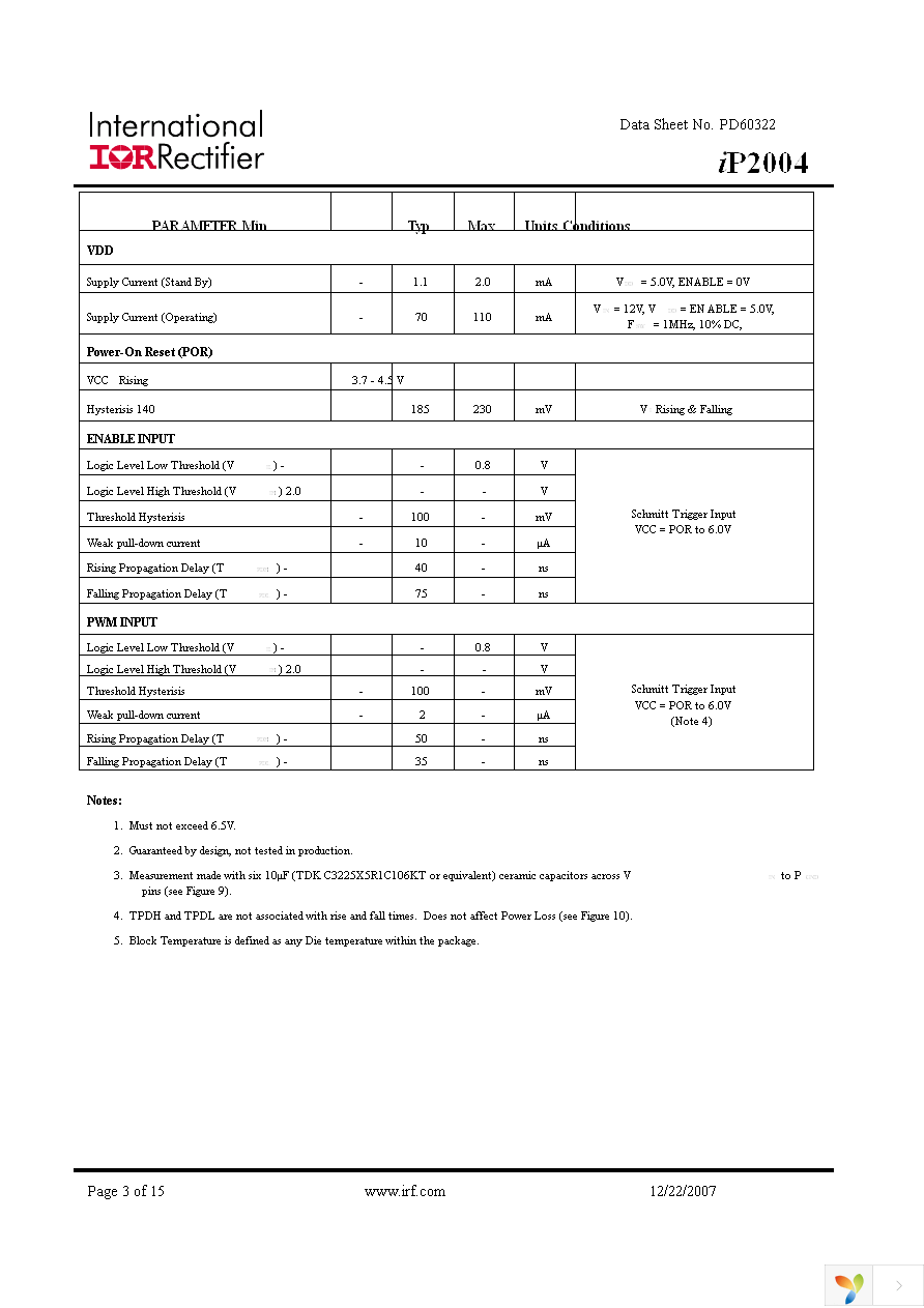 IP2004TR Page 3