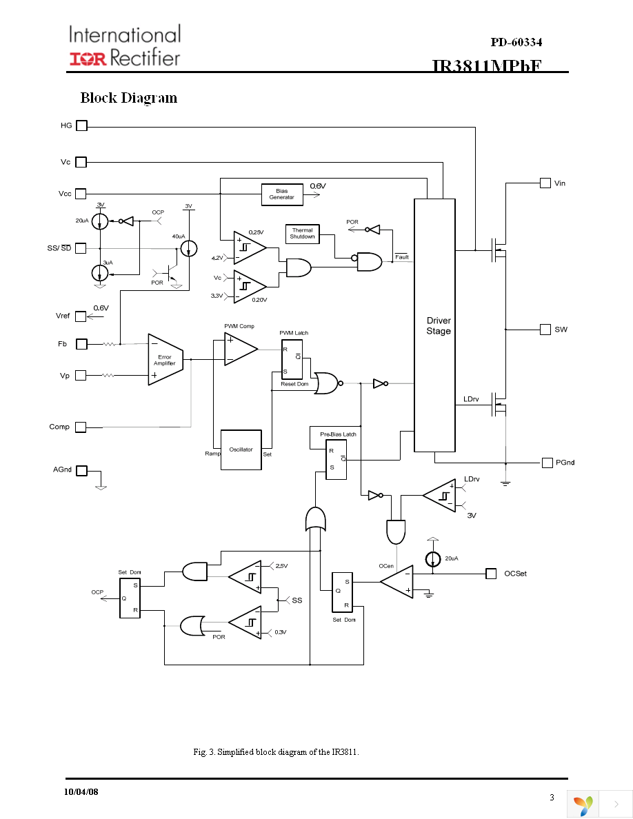 IR3811MTRPBF Page 3