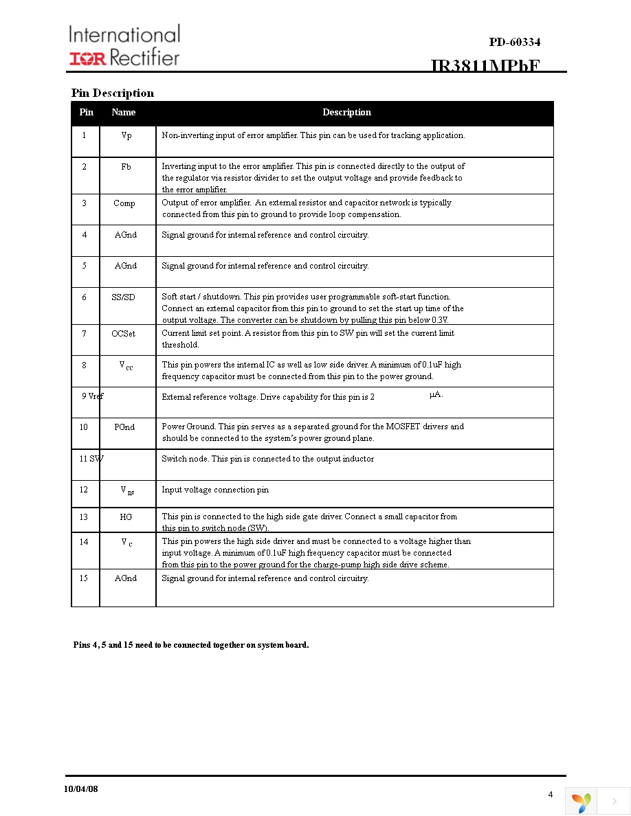 IR3811MTRPBF Page 4