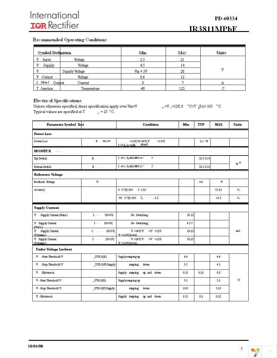 IR3811MTRPBF Page 5