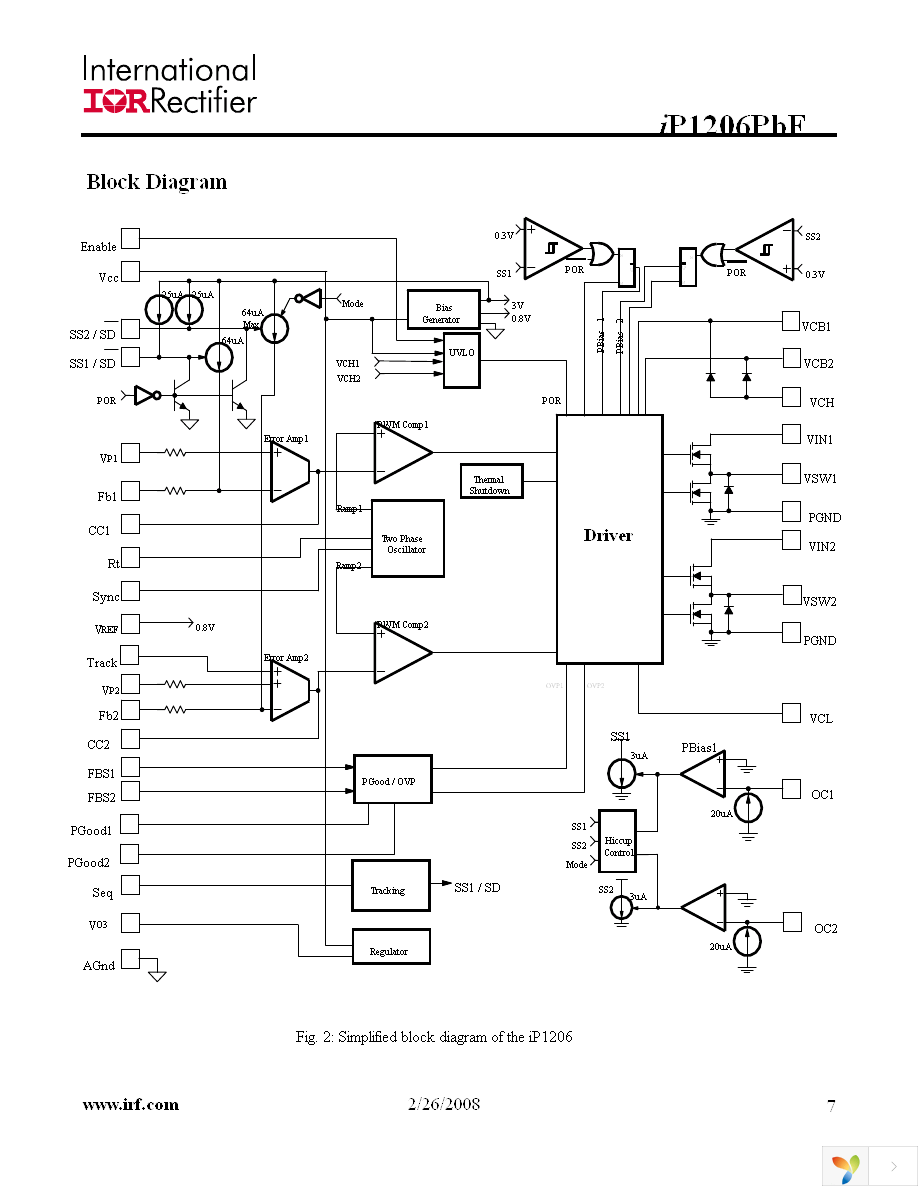 IP1206PBF Page 7