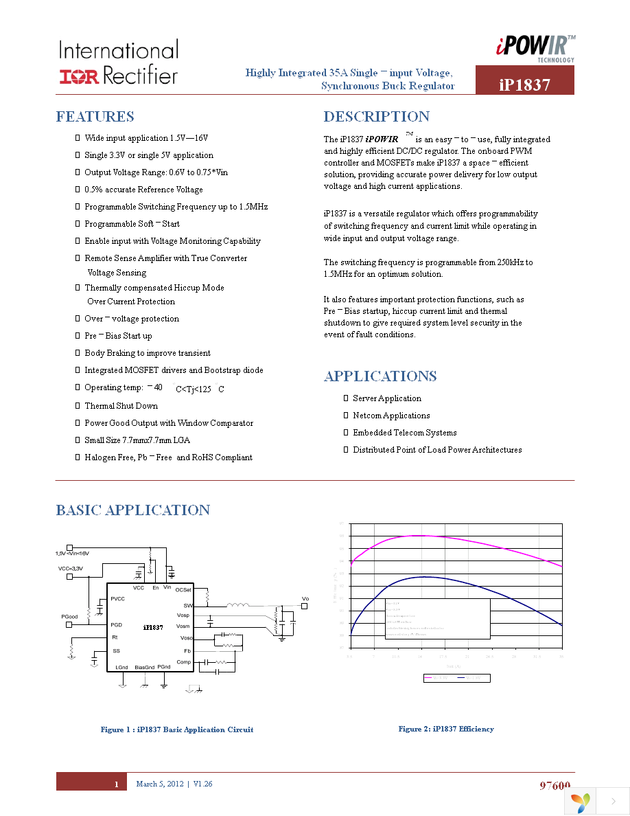 IP1837PBF Page 1