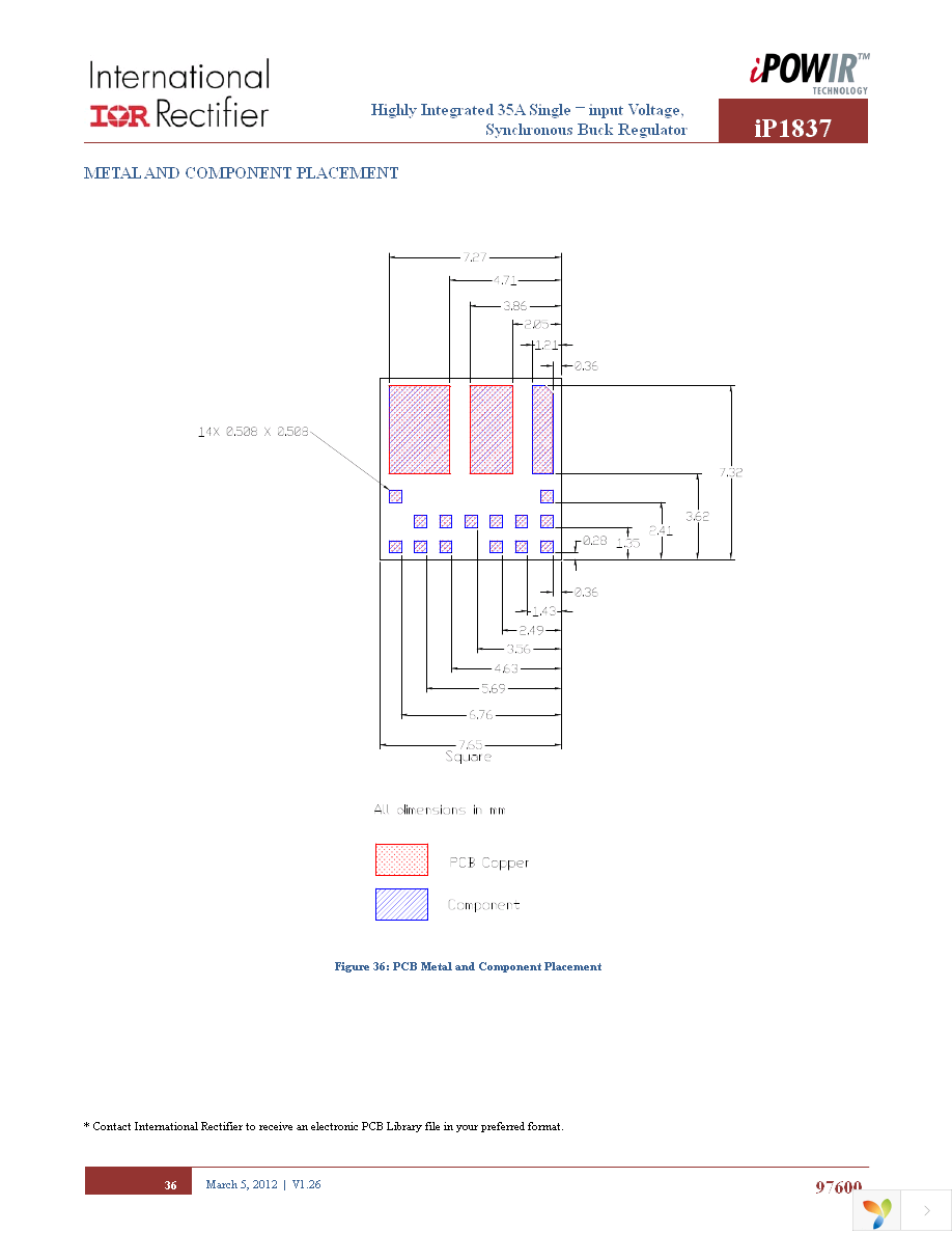 IP1837PBF Page 36