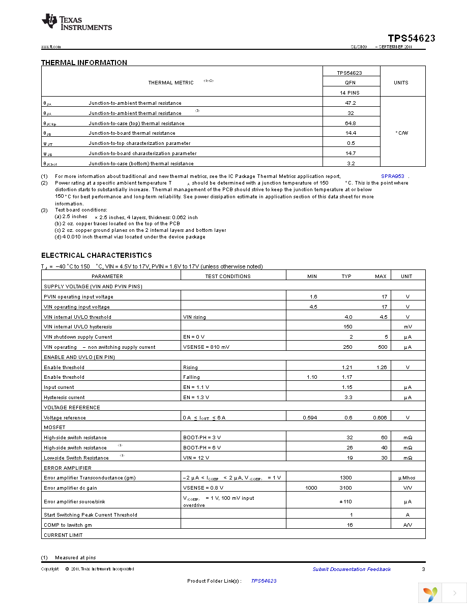 TPS54623RHLT Page 3