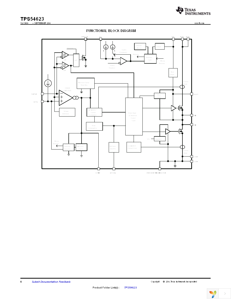 TPS54623RHLT Page 6