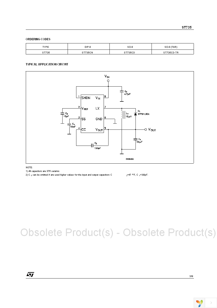 ST735CD Page 3