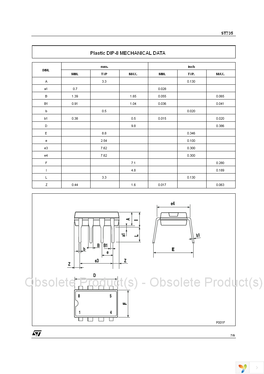 ST735CD Page 7