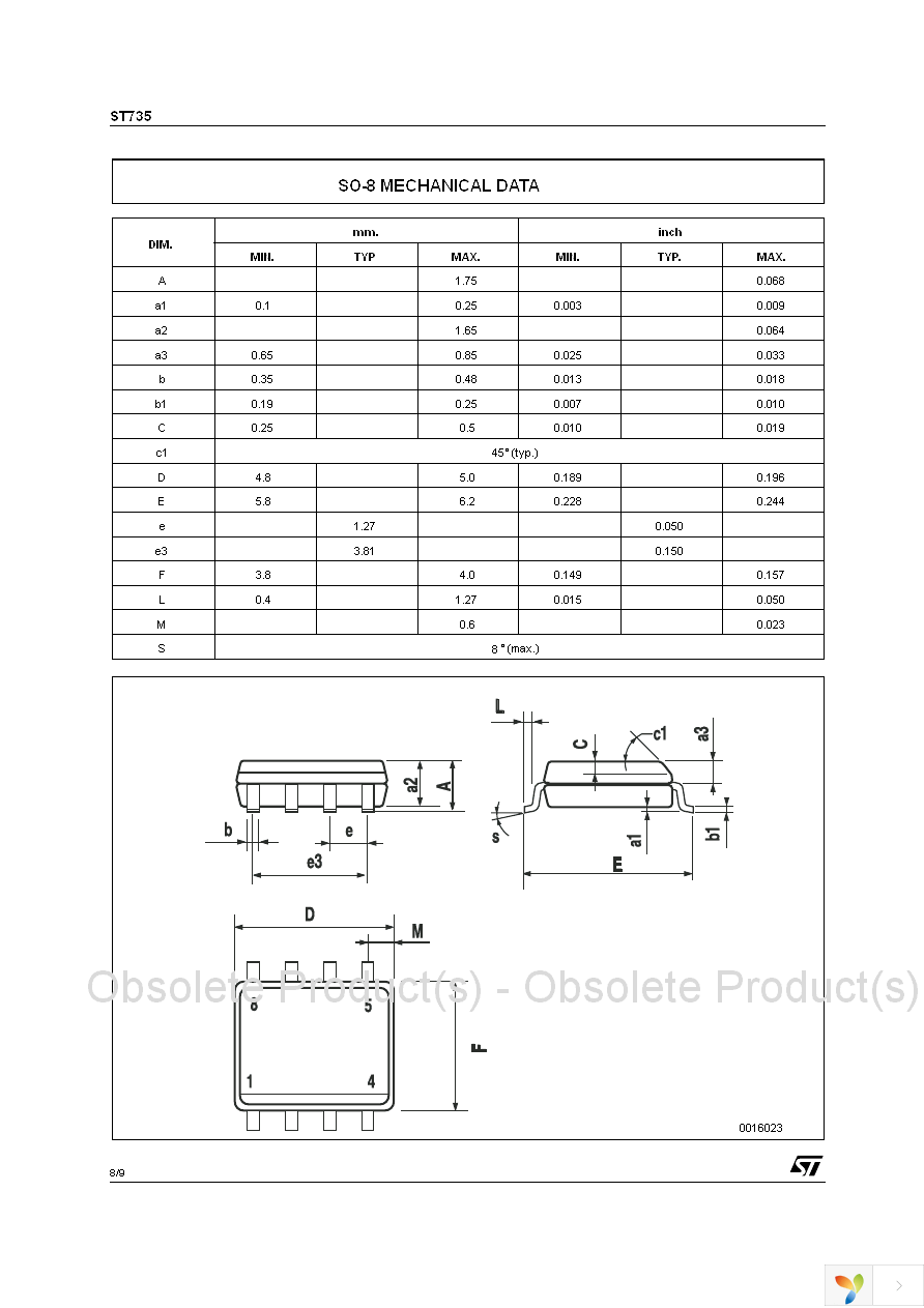 ST735CD Page 8