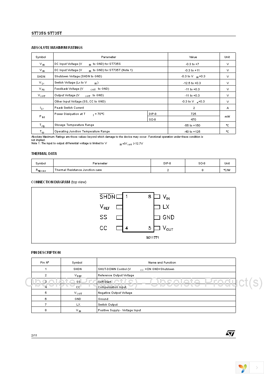 ST735SCD Page 2