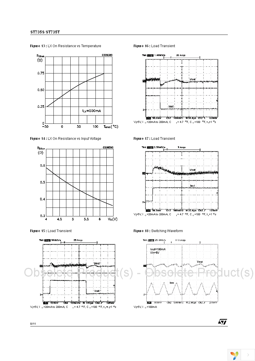 ST735SCD Page 8