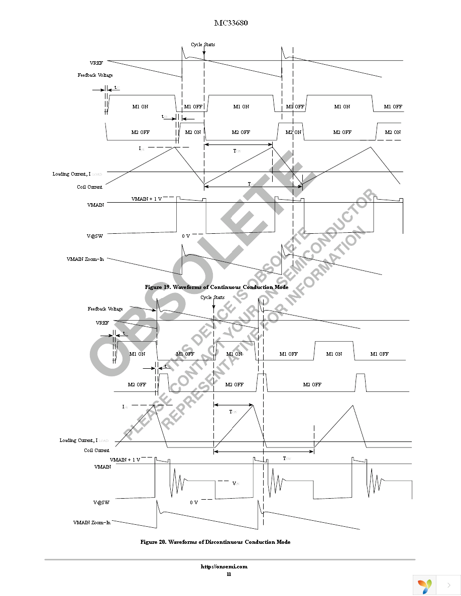 MC33680FTBR2 Page 11