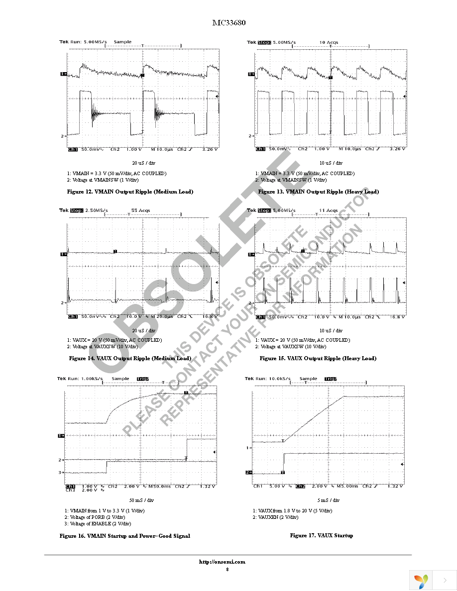 MC33680FTBR2 Page 8