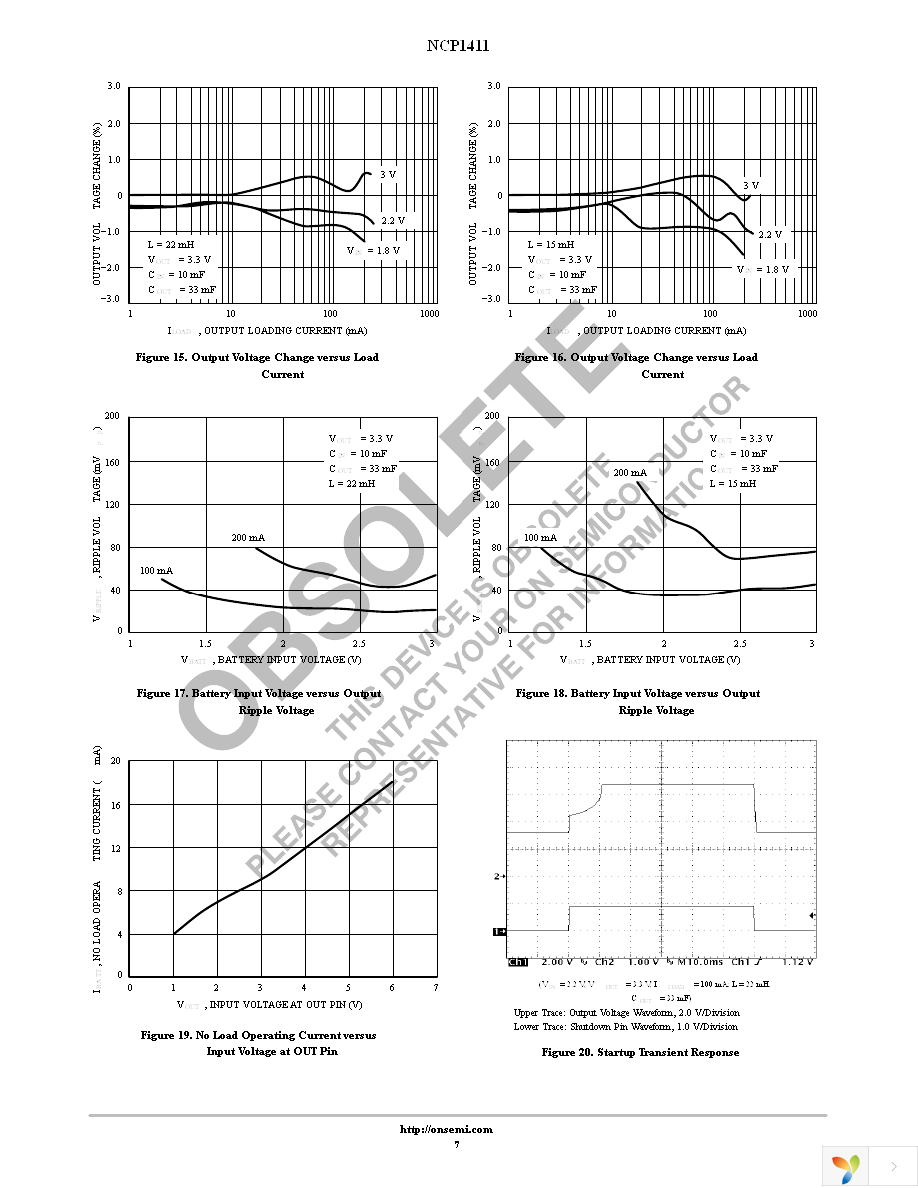 NCP1411DMR2 Page 7