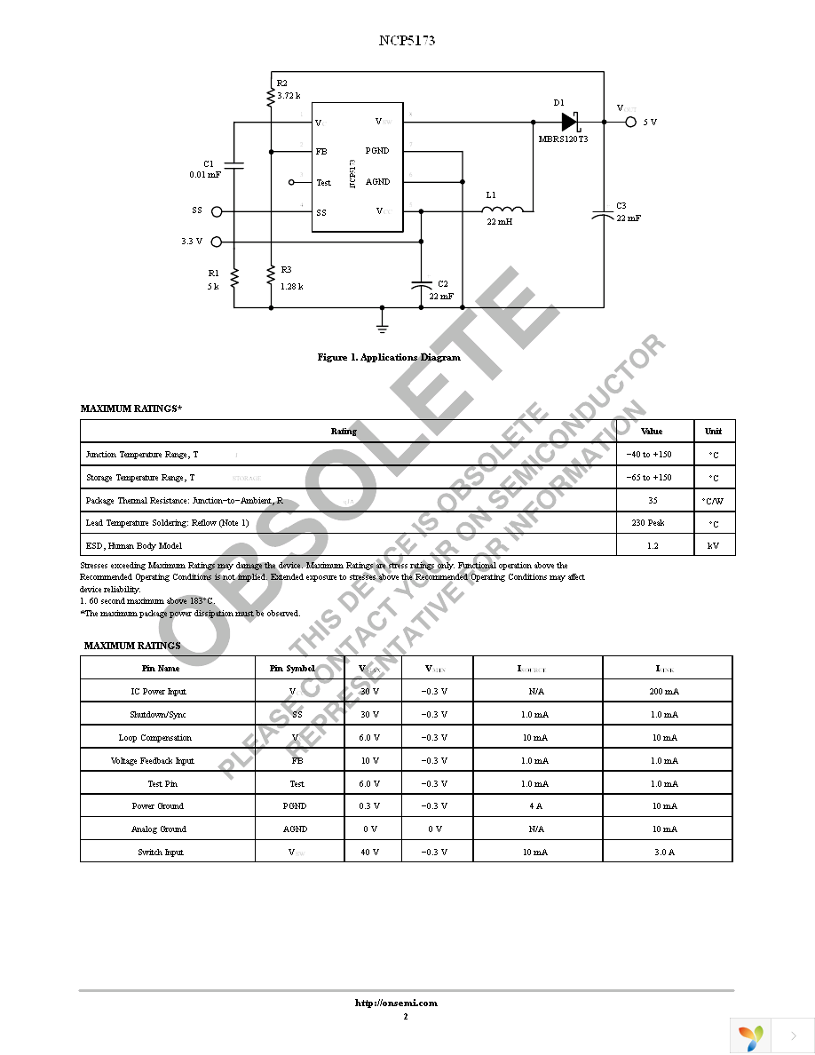 NCP5173MNR2 Page 2