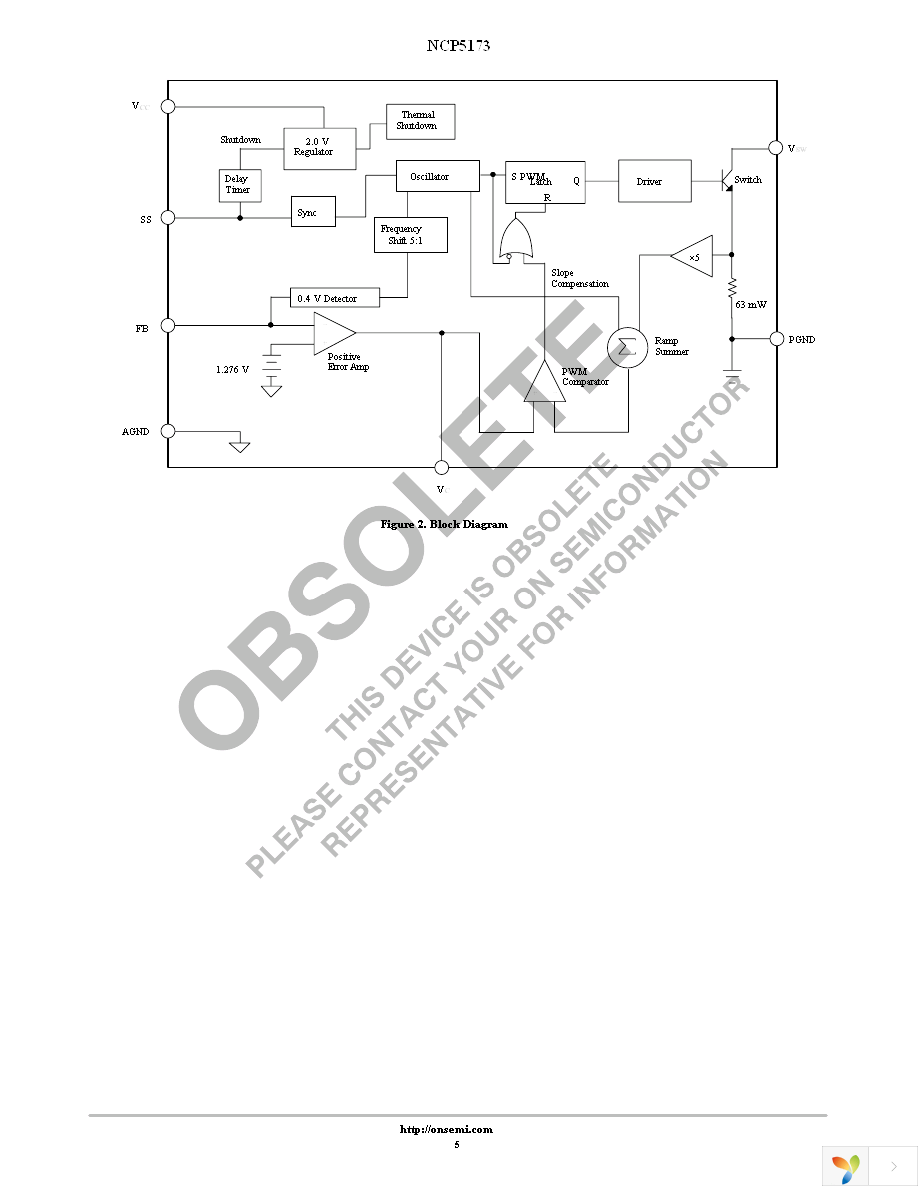 NCP5173MNR2 Page 5