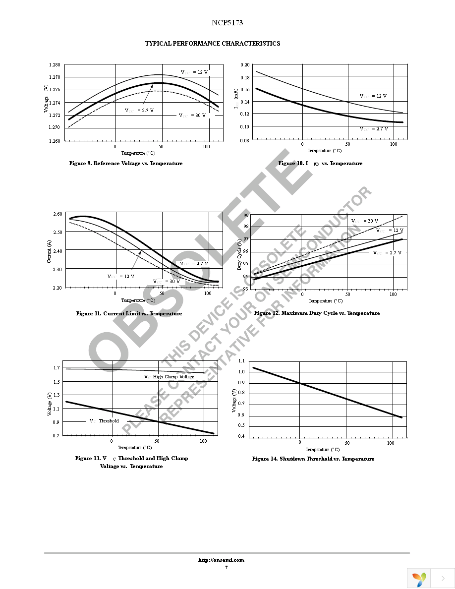 NCP5173MNR2 Page 7