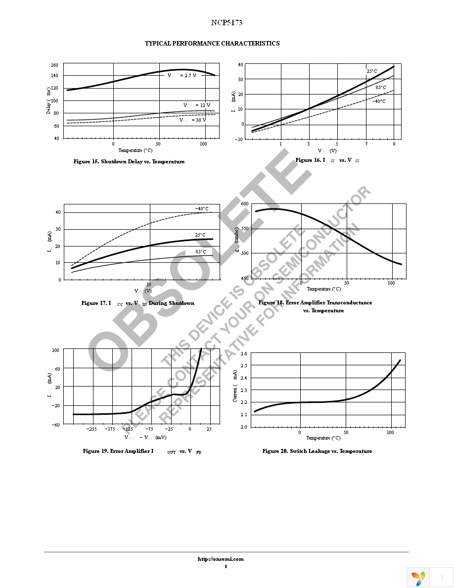 NCP5173MNR2 Page 8