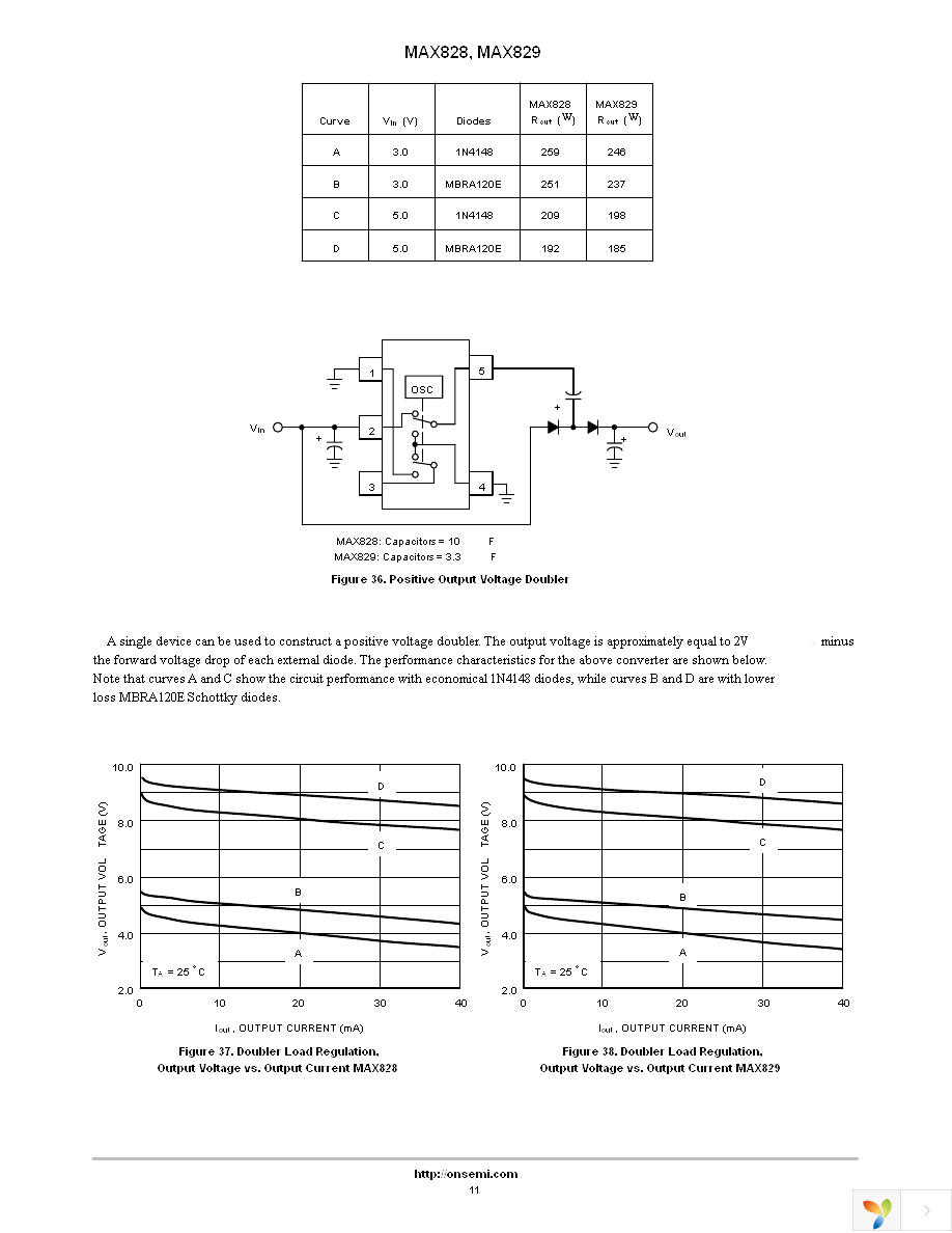 MAX829EUK Page 11