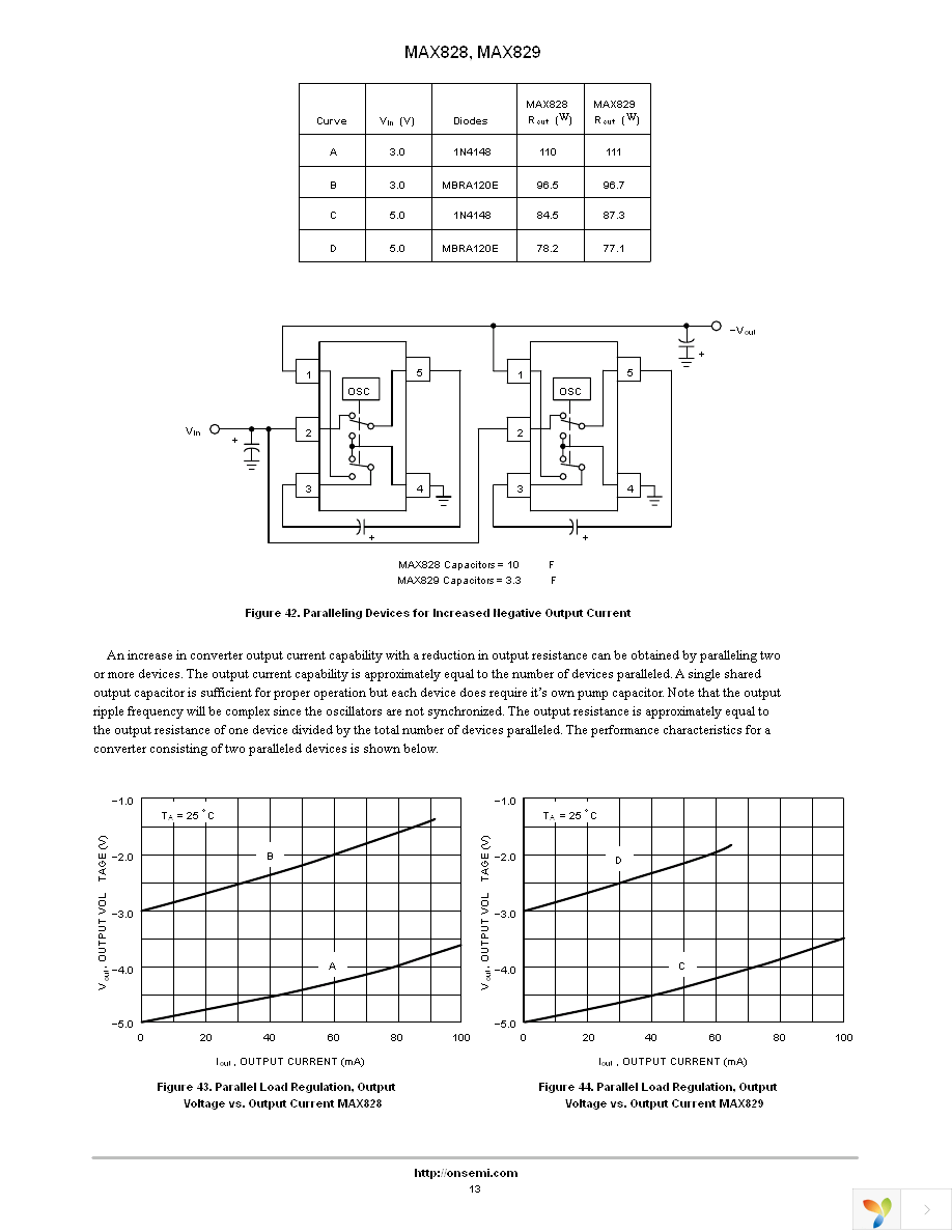 MAX829EUK Page 13