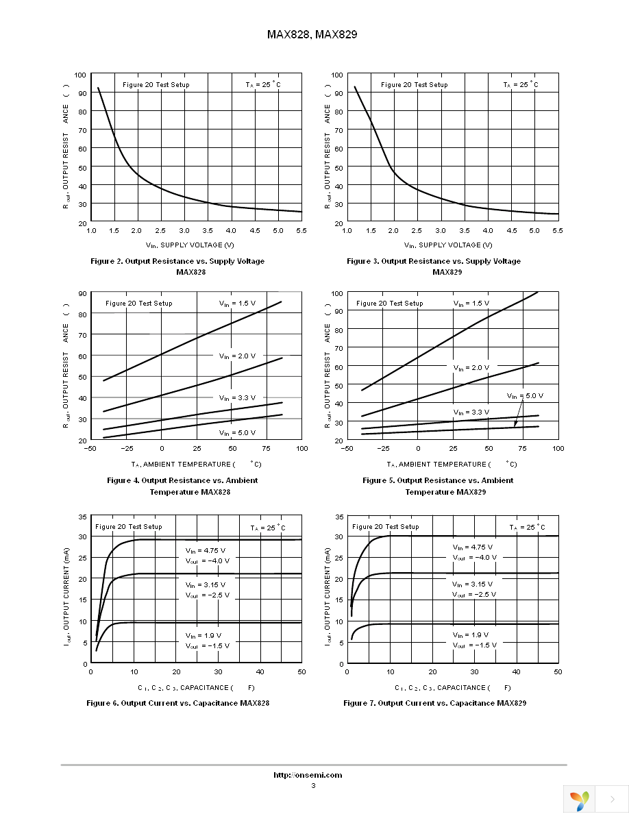 MAX829EUK Page 3