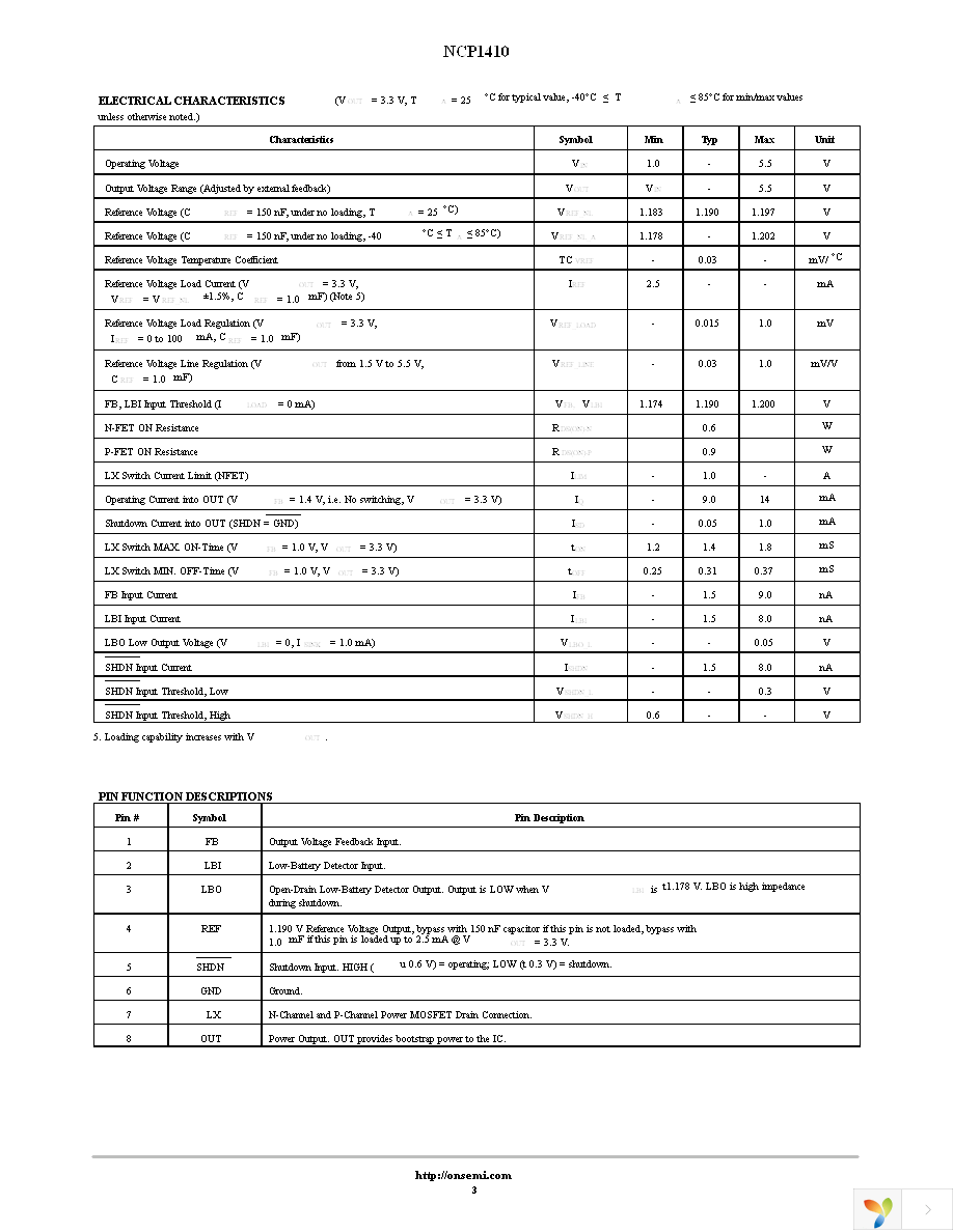 NCP1410DMR2 Page 3