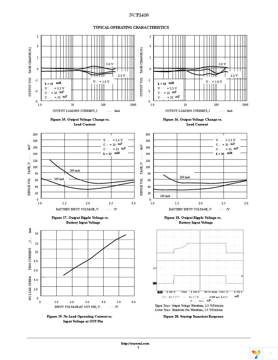 NCP1410DMR2 Page 7