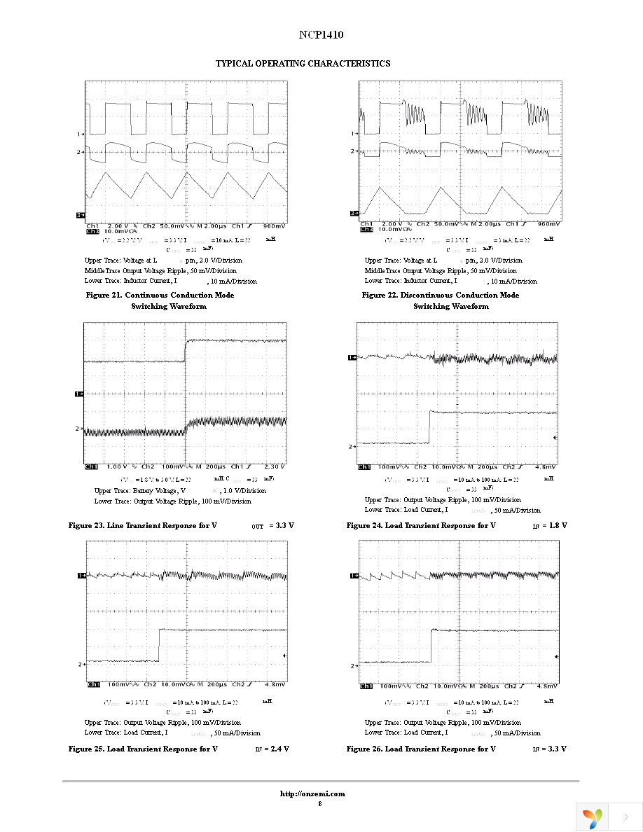 NCP1410DMR2 Page 8