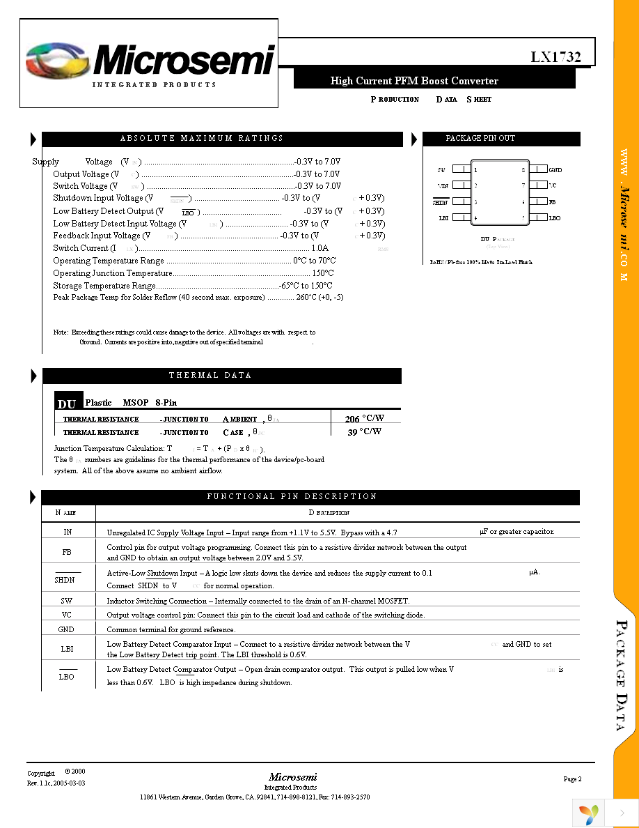 LX1732CDU Page 2