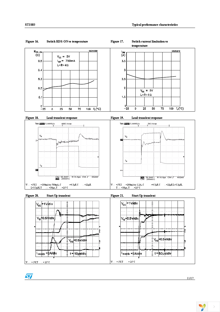 ST1S03PMR Page 11