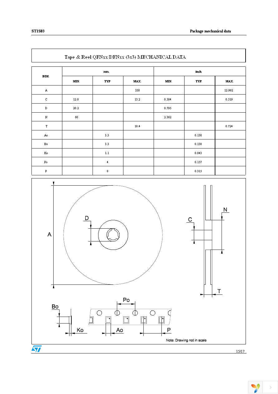 ST1S03PMR Page 15