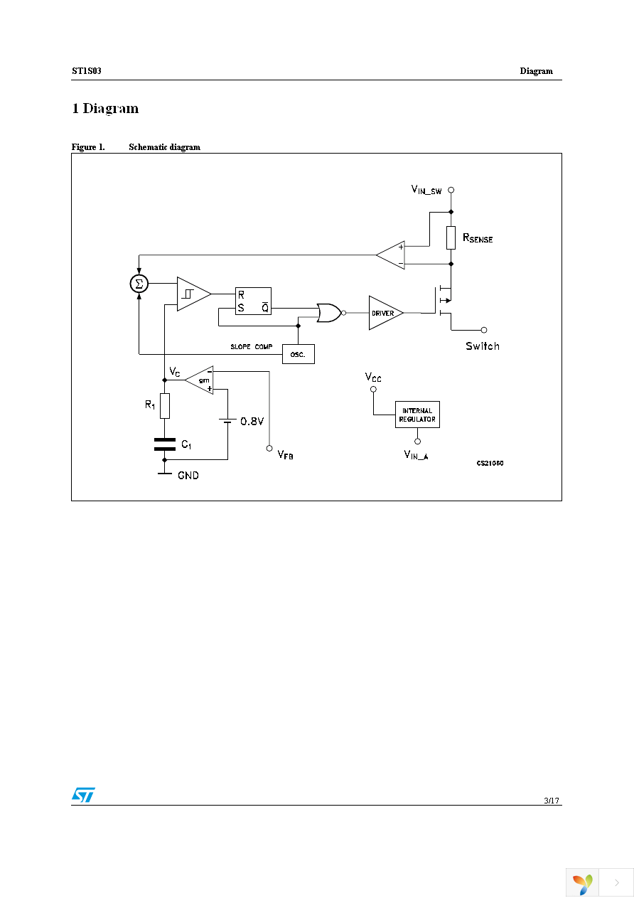 ST1S03PMR Page 3